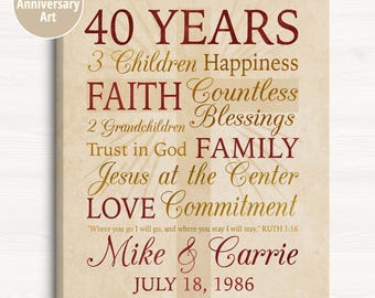 Personalized Christian 40th Anniversary Art Print: Ruby Red Gift