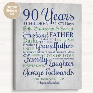 Regali per il 90° compleanno del nonno, regali di compleanno per il papà che compie 90 anni, cartello di compleanno per uomo, personalizzato per uomo, suocero, regali per 90 anni