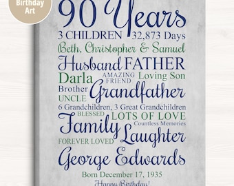 90th Birthday Gifts for Grandpa, Dad Turning 90 Bday Gifts, Mens Birthday Sign, Personalized for Male, Father in Law, 90 Year Old Gifts