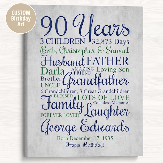 90th Birthday Gift for Grandpa: Personalized Milestone Print