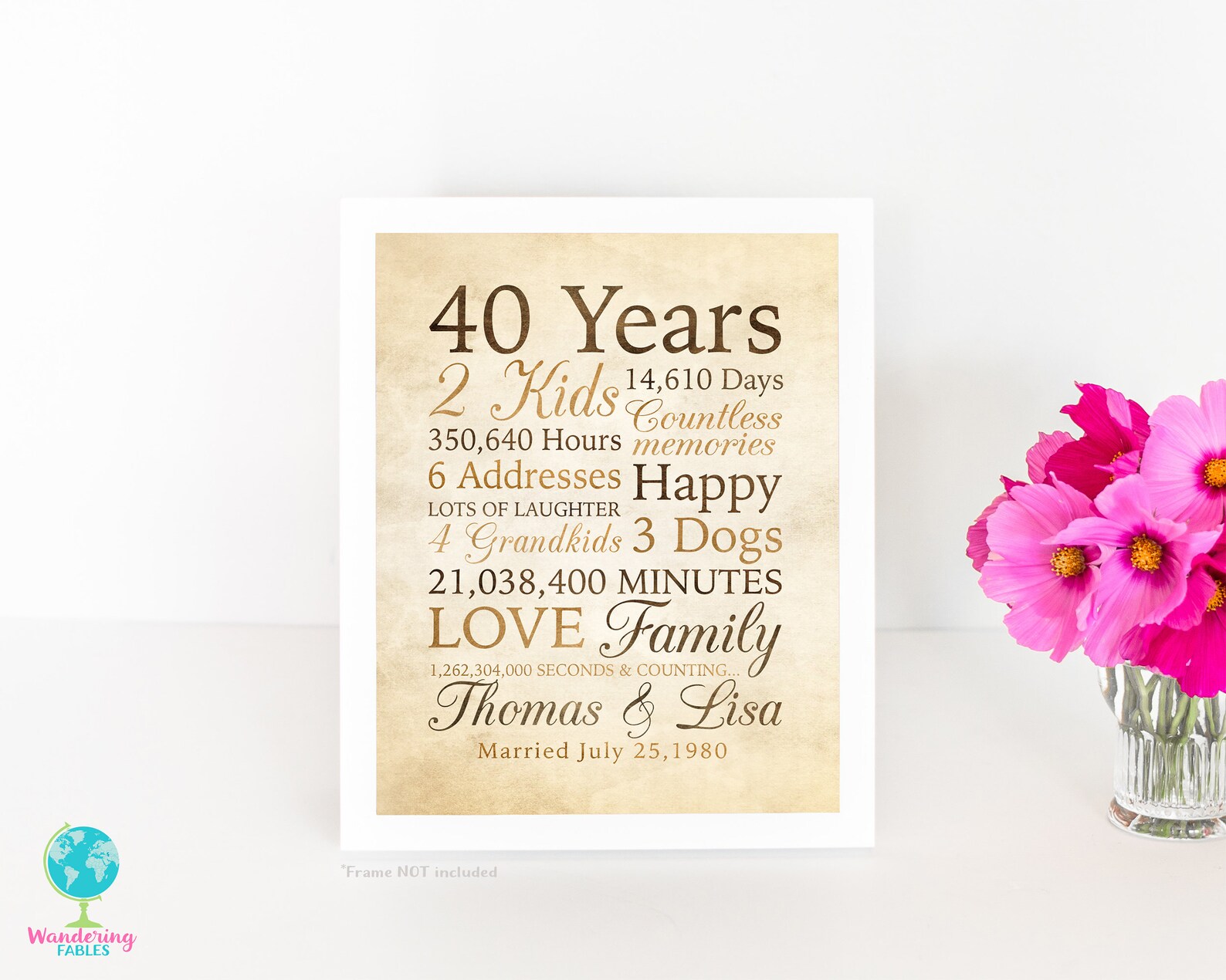 40 Year Anniversary 40th Anniversary Gift for Parents Etsy