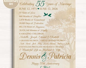 55th Anniversary Personalized Artwork - Emerald Anniversary, Couple Celebration with Tree and Birds, Custom Marriage Keepsake, Unique Gift