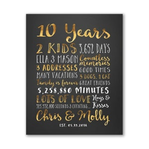 10 Year Anniversary Personalized Art for Home Decor, Gift for Wife on 10th Anniversary, Husband Anniversary Present, Married 2014 image 6