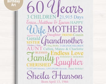 Personalized 60th Birthday Word Art Print: Custom Life Milestone Gift