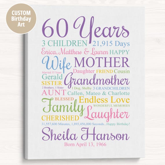 Personalized 60th Birthday Word Art Print: Custom Life Milestone Gift