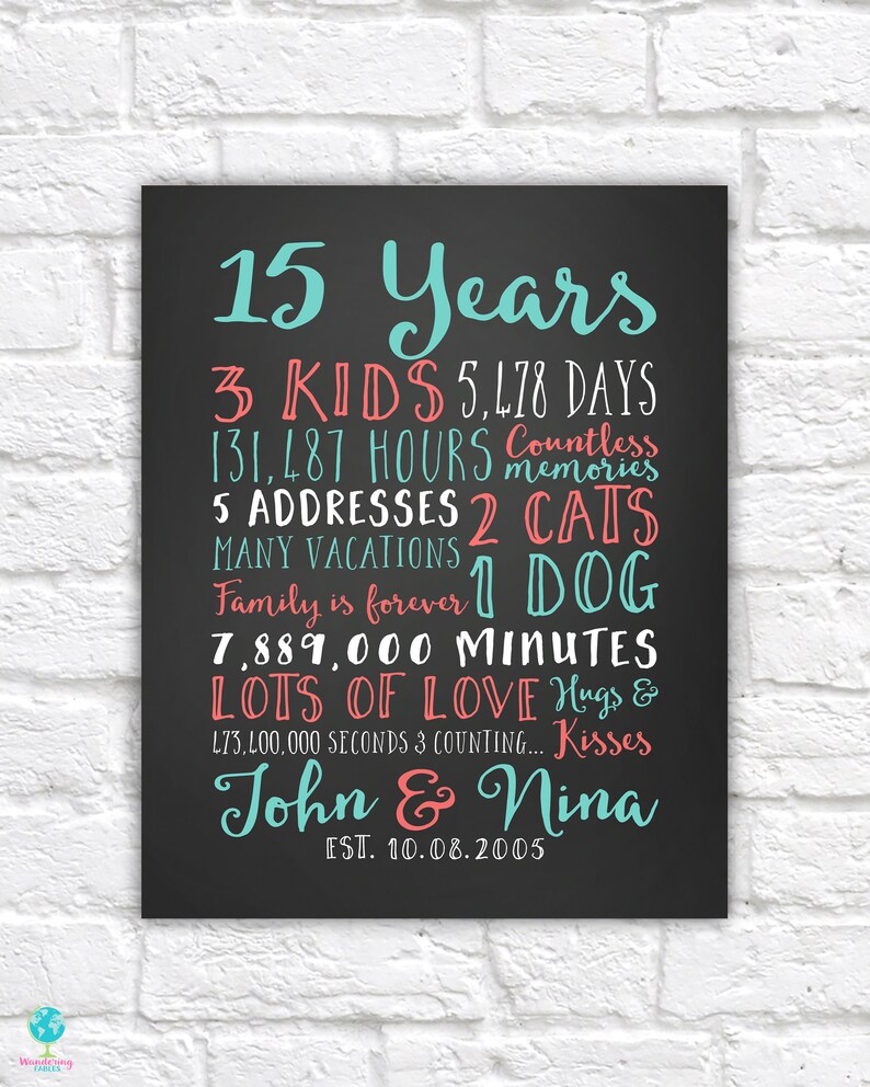 Wedding Anniversary Gifts Paper Canvas 15 Year Anniversary Etsy