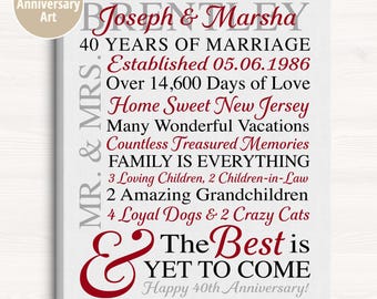 40th Anniversary Art Personalized Gift for Couple - Ruby Red Elegant 40 Year Marriage Celebration Decor for Him & Her