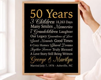 50th Anniversary Gold Art: Personalized Family Gift
