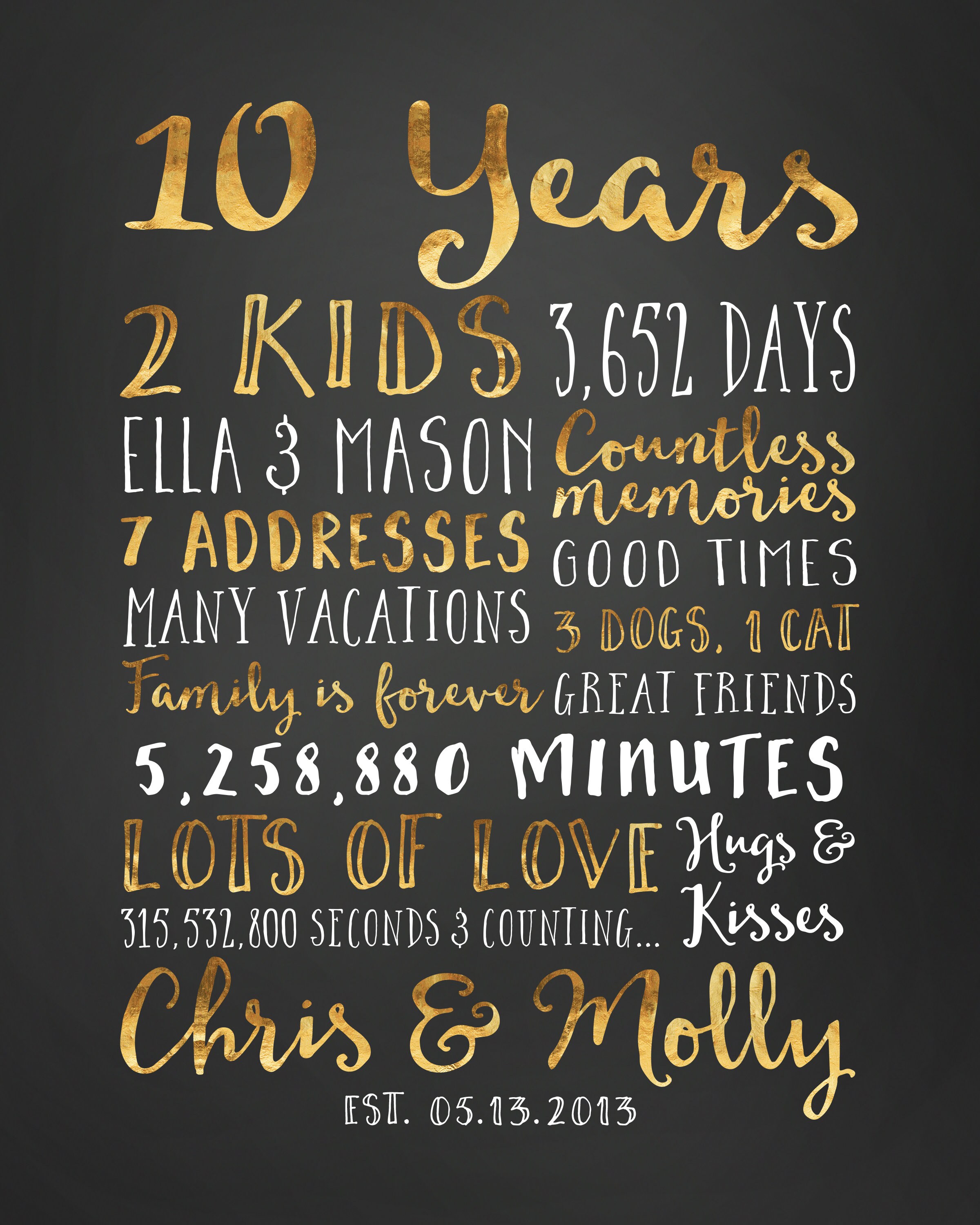 Wedding Anniversary Gifts for Him, Paper, Canvas, 10 Year