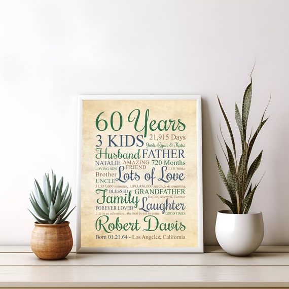 60th Birthday Gift Ideas for Women & Men, Mom & Dad » All Gifts