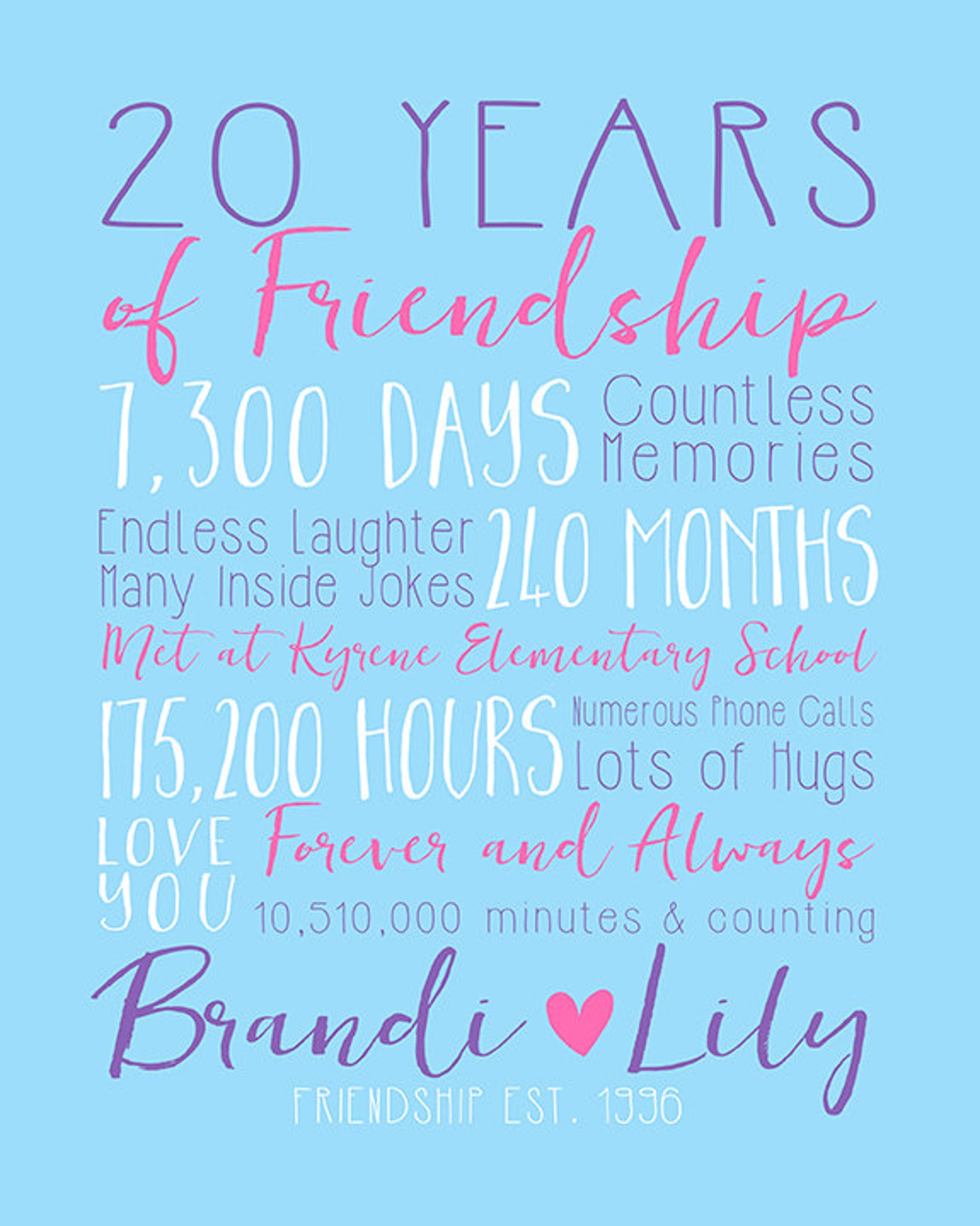 Best Friend Anniversary Years of Friendship Friendsversary Etsy
