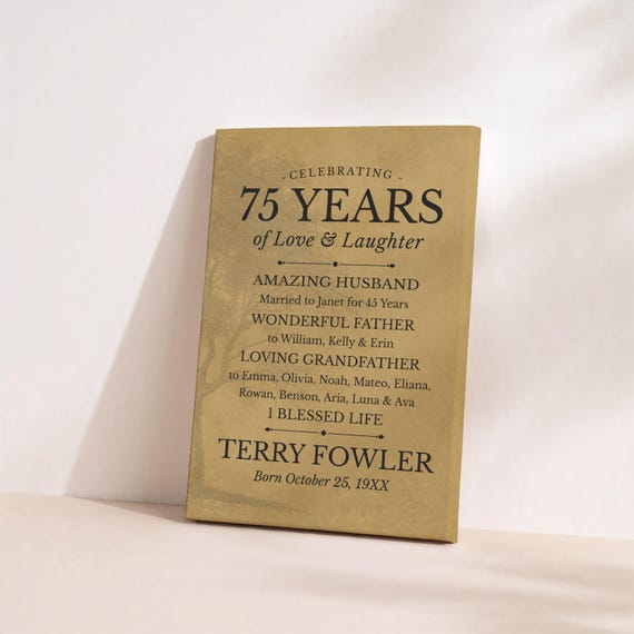 Personalized Artwork for Dads Birthday: Family Tree Word Print, Canvas Sign