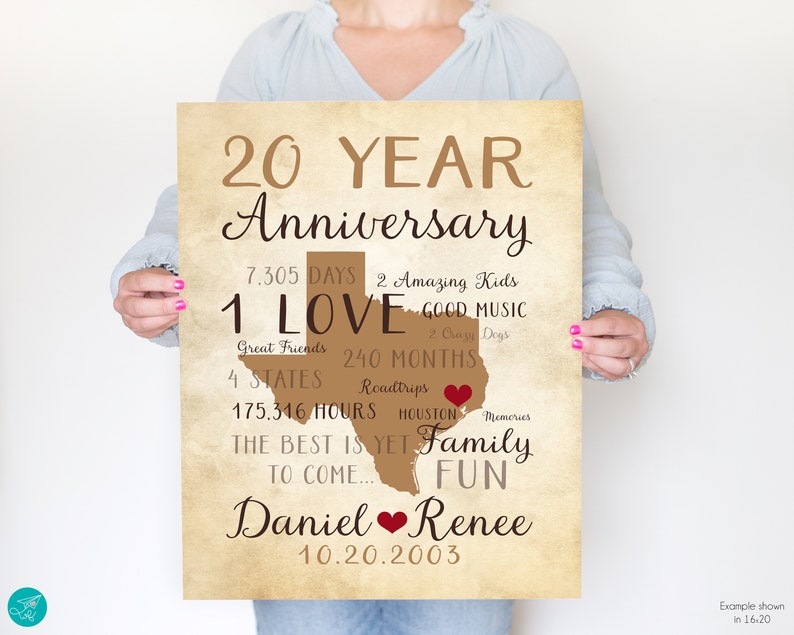 Anniversary Gifts for Men or Women, 20th Anniversary Gift for Him or Her, Husband, Wife, Personalized Anniversary Map Print Ready to Hang image 4