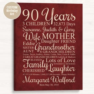 90. Geburtstagsgeschenk für Frauen, personalisiertes Schild für 90 Jahre alte Frau, 90 Jahre alt, Omas Geburtstag, Urgroßmutter Geburtstagsgeschenke