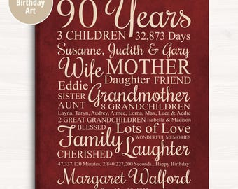 Womens 90th Birthday Gift, Personalized Sign for 90 Year Old Woman, Turning 90, Grandmas Birthday, Great Grandmother Birthday Gifts