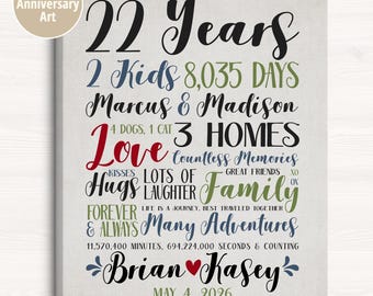 Anniversary