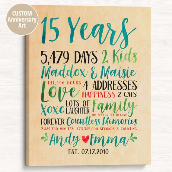 Personalized 15th Anniversary Art Print: Custom Year Keepsake for Couple Celebrating 15 Years