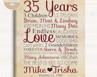 35th Anniversary Art, Personalized Gift for Parents 35 Year Wedding Anniversary, Custom Poster with Details about Couple