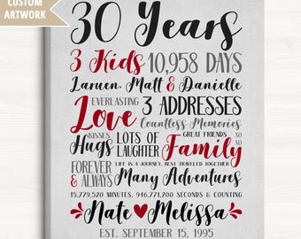 30th Anniversary, Personalized Anniversary Gift for Husband, Wife for ANY year, 30 Years Together, 30th Marriage Anniversary, Pearl Gray