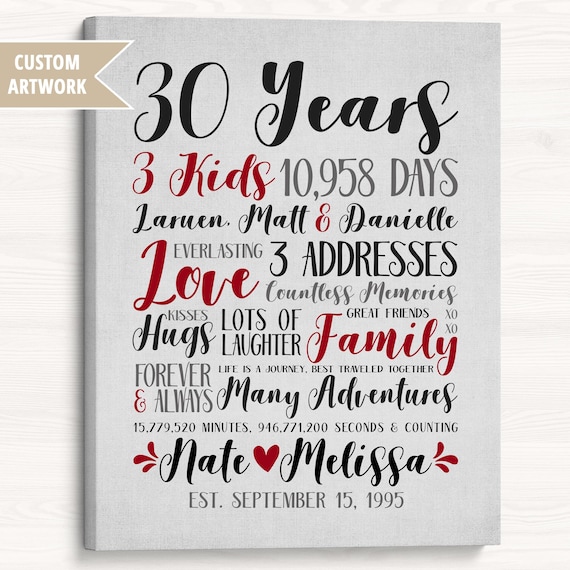 Personalized 30th Anniversary Print: Names & Dates