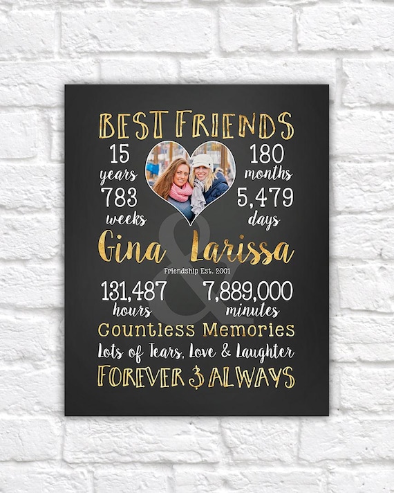 Friendship anniversary gifts deals