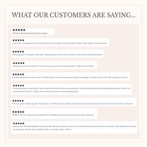 Custom Printable File: High-Resolution JPG & PDF (8x10, 11x14, 16x20) image 3