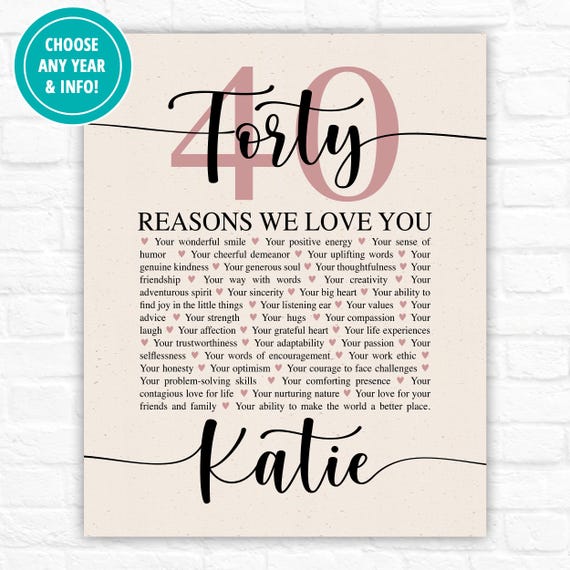 40th Birthday Gift: 40 Reasons We Love You Print or Canvas