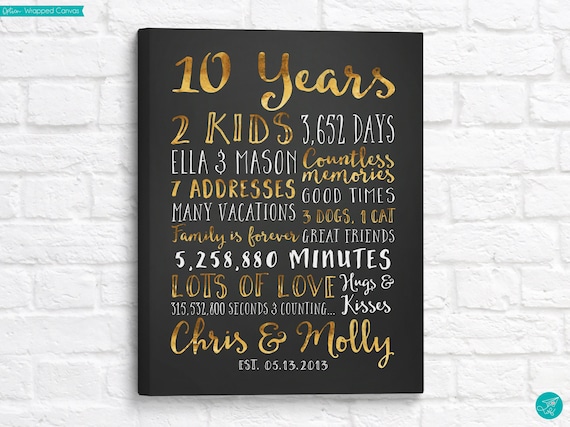 Wedding Anniversary Gifts for Him, Paper, Canvas, 10 Year