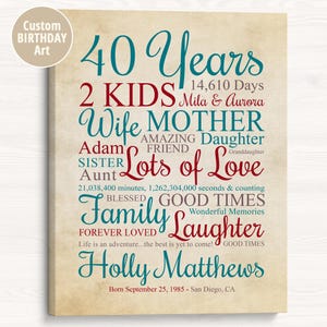40th Birthday Gift for Her, Woman Turning 40 Years Old, 40th Bday Canvas for Wife, Sisters Bday, Birthday Party Stats, Born in 1985