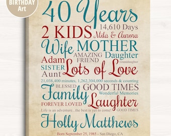 40th Birthday Gifts for Her, Turning 40 Years Old, 40th Birthday Gift for Women, Sisters Bday, Birthday Party Stats, Born in 1985