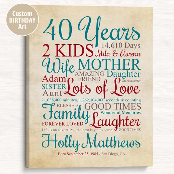 40th Birthday Canvas Print, Personalized Stats for Her