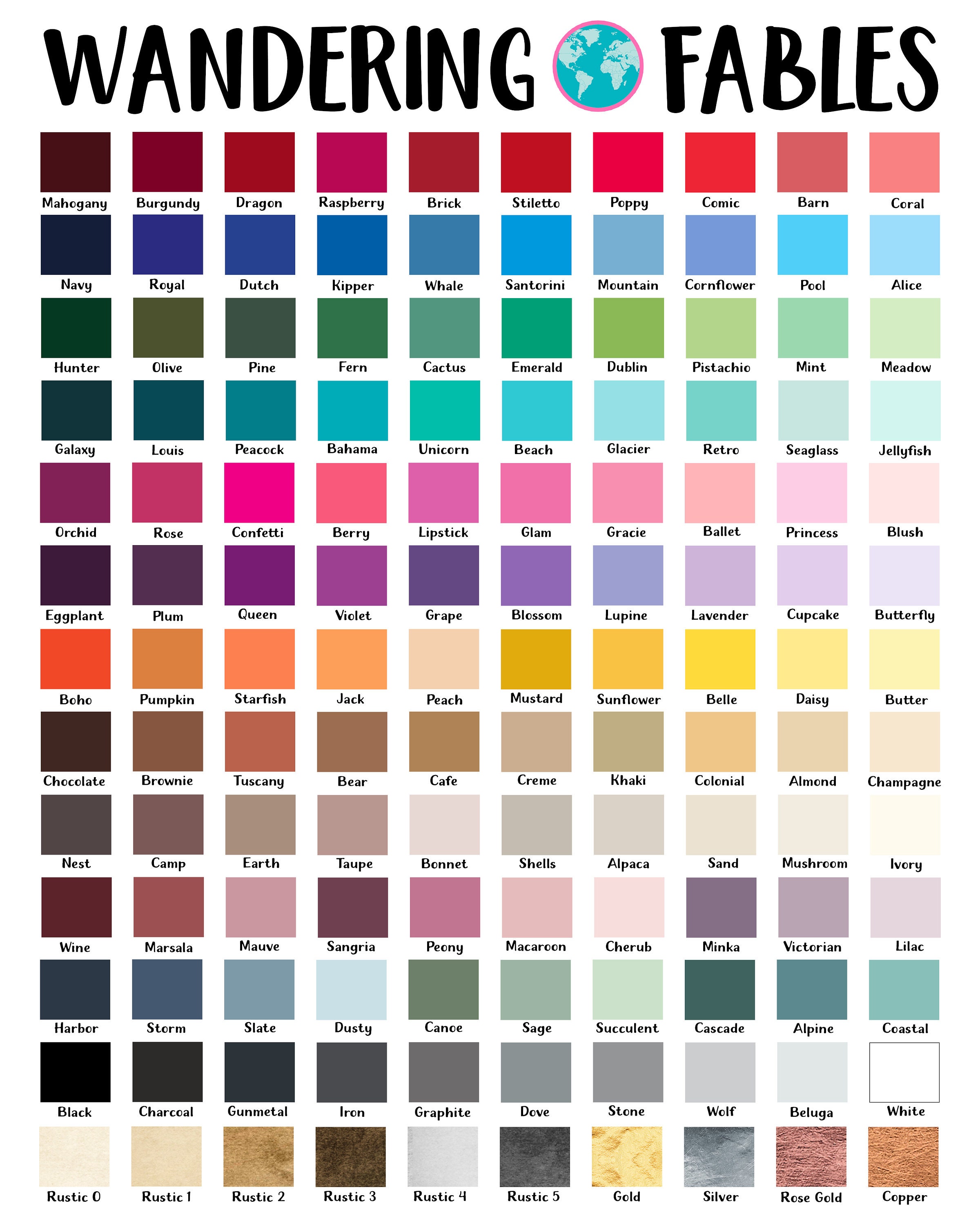 birthday gifts for mom long distance