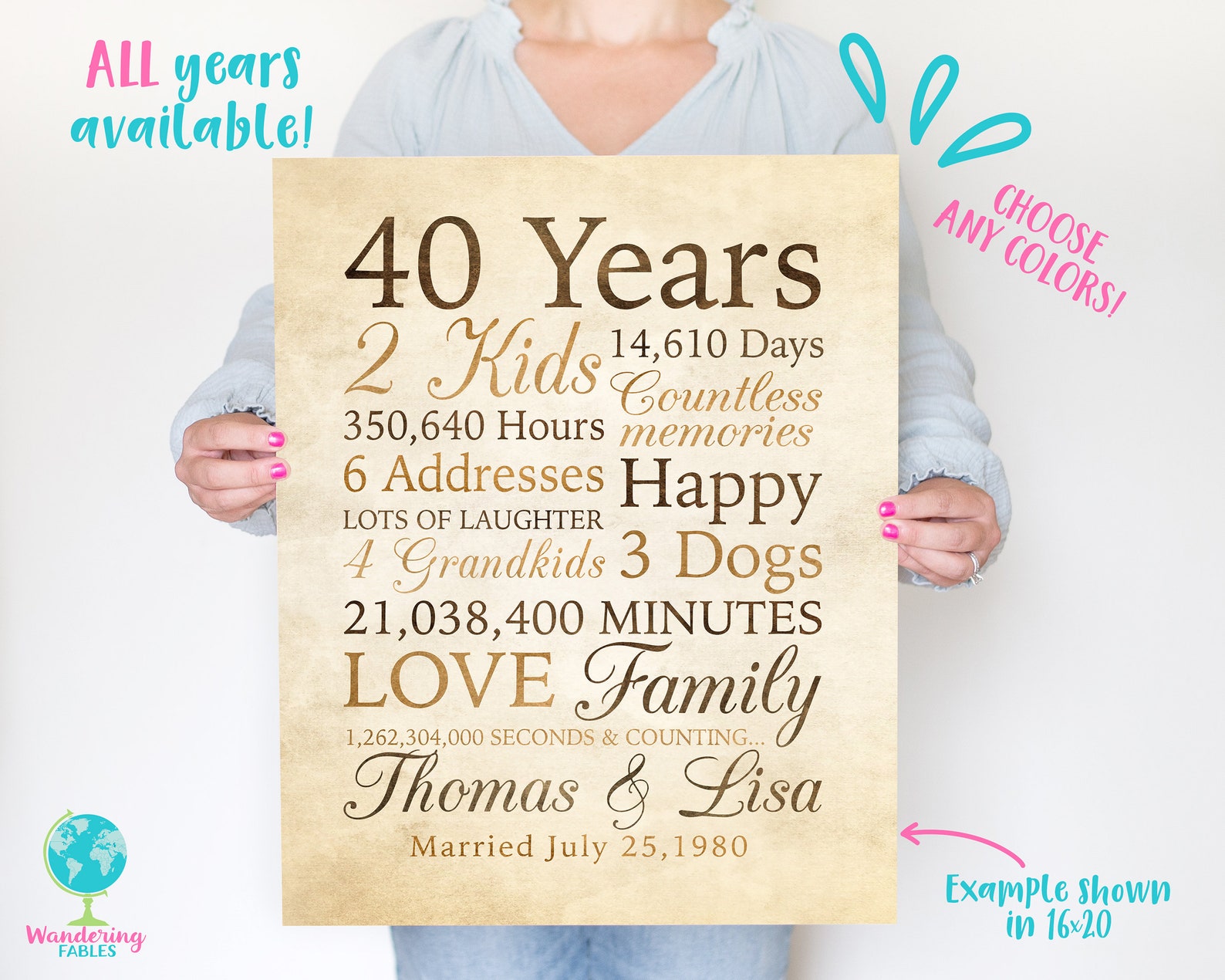 40 Year Anniversary 40th Anniversary Gift for Parents Etsy