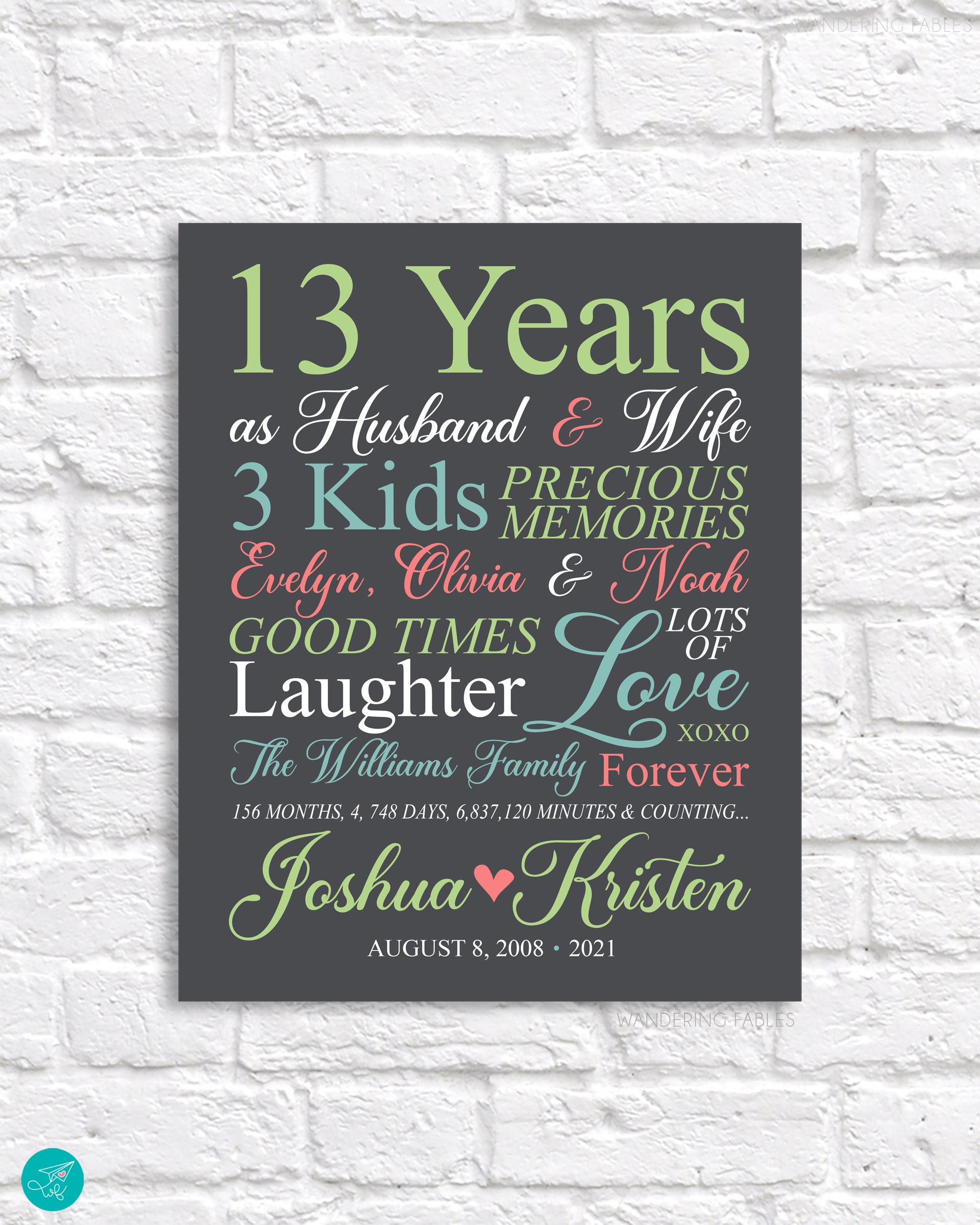 13th Wedding Anniversary 2006 Personalised gift for her for him wife husband