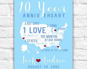 Anniversary Gifts for Wife, Husband, Spouse 10 year Anniversary Gift for Men or Women, Unique Gift for Anniversaries, Map, Travel | WF25
