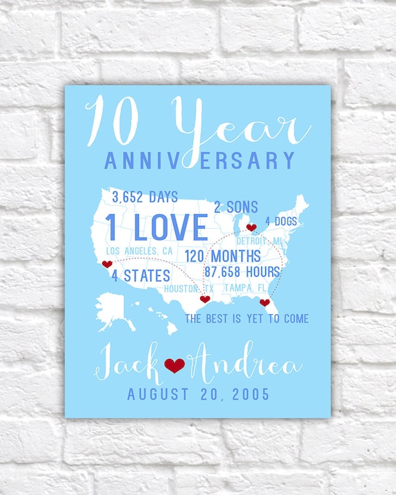 what do you get your spouse for 10 year anniversary