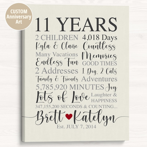 Personalized Anniversary Art Print: Couples Keepsake Gift