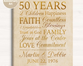 Personalized Christian 50th Anniversary Art: Gold Cross, Religious Gift