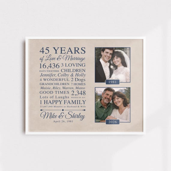 45th Anniversary Sign: Personalized Wedding Photo Art for Husband and Wife