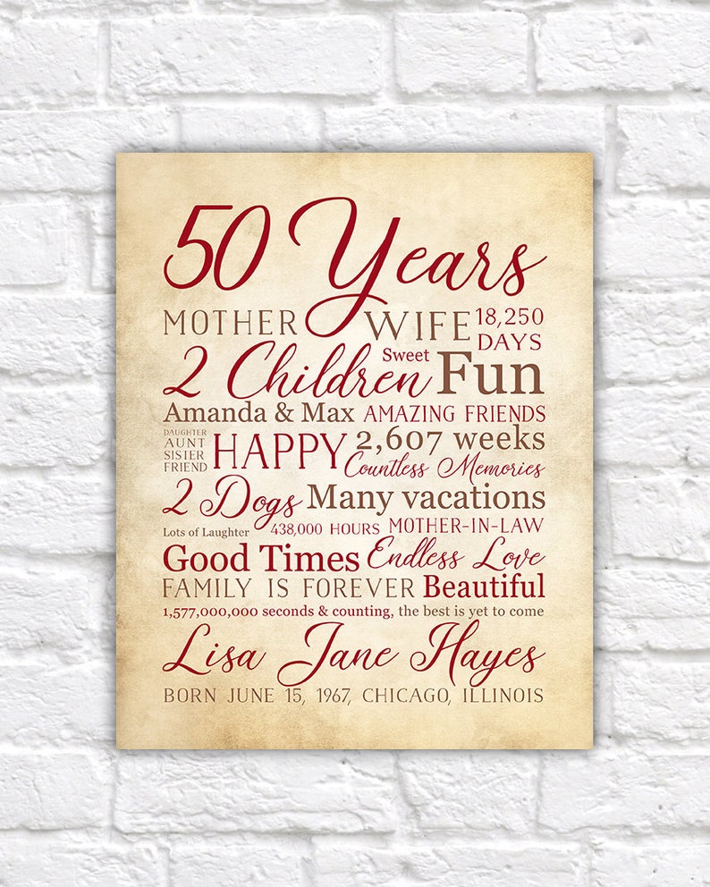 Birthday Gift for 50th Birthday Mom Bday Gift 50 Years Old Etsy