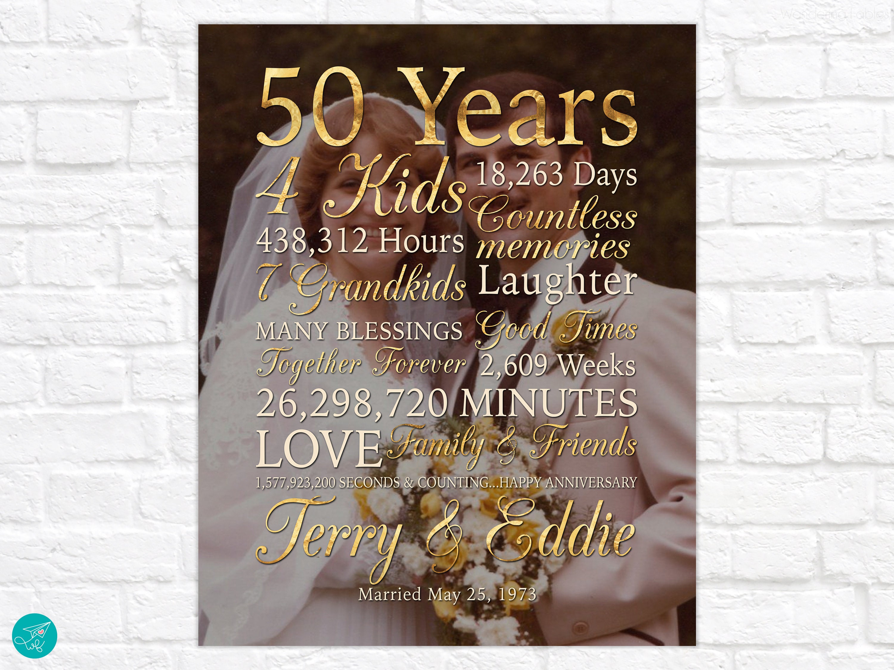 50th Wedding Anniversary Gift, 50th Wedding Anniversary Gifts for Pare – We  Sell Pictures