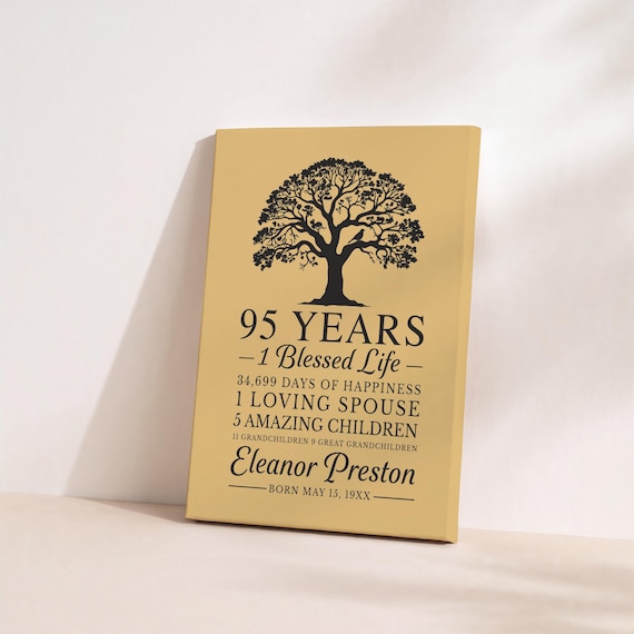 Personalized 95th Birthday Tree Print: Family Keepsake Art