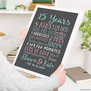 15th Anniversary Milestone Art, 15 Years Together Personalized Keepsake, Unique Gifts for 15th Anniversary image 2