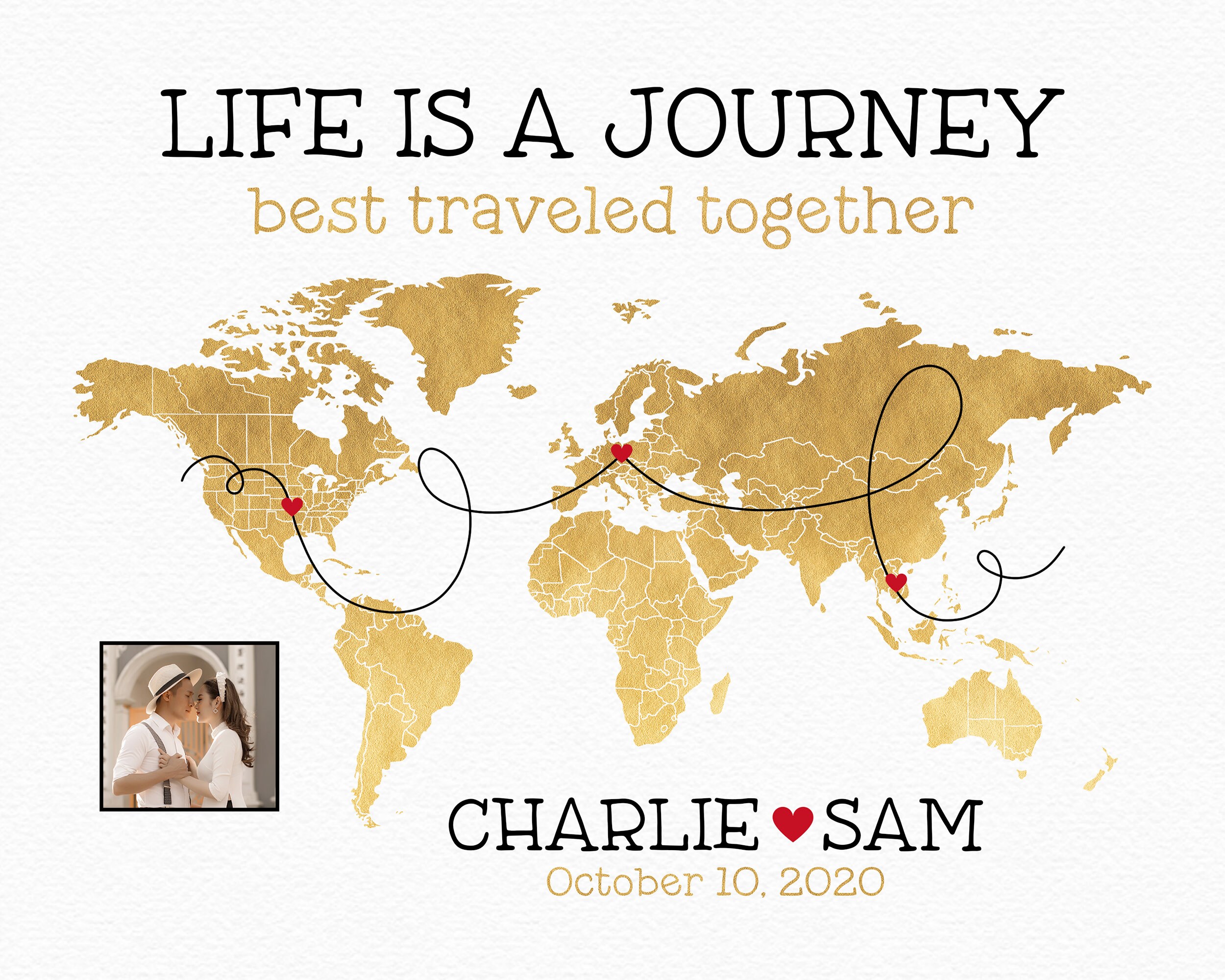 life journey map