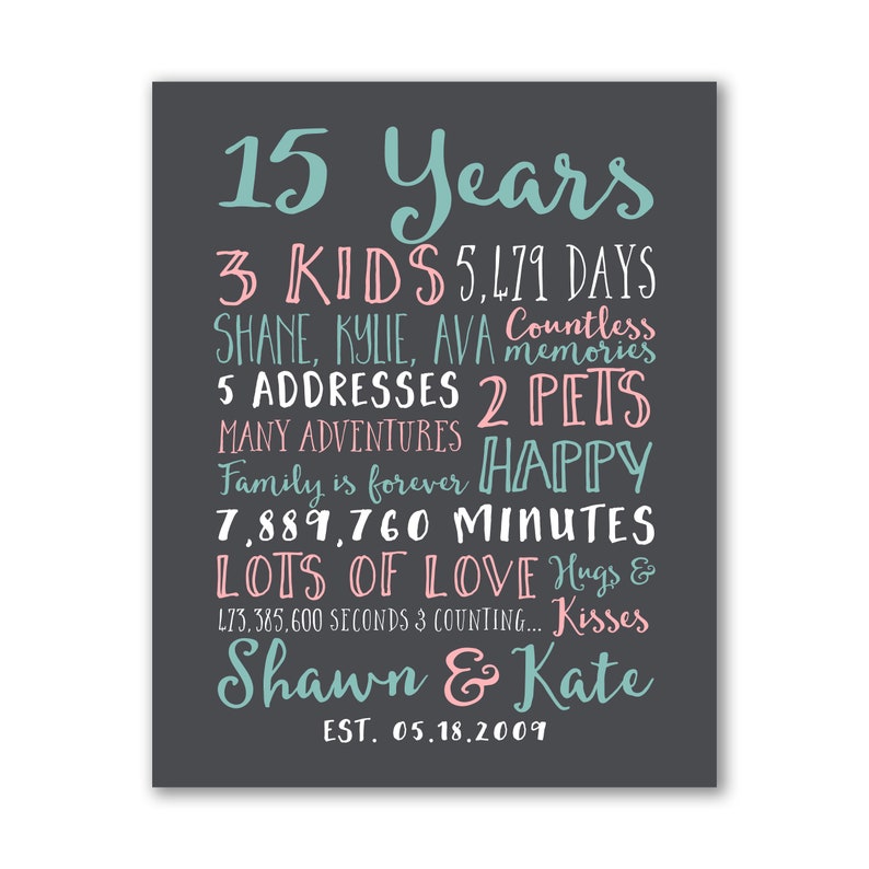 15th Anniversary Milestone Art, 15 Years Together Personalized Keepsake, Unique Gifts for 15th Anniversary image 5