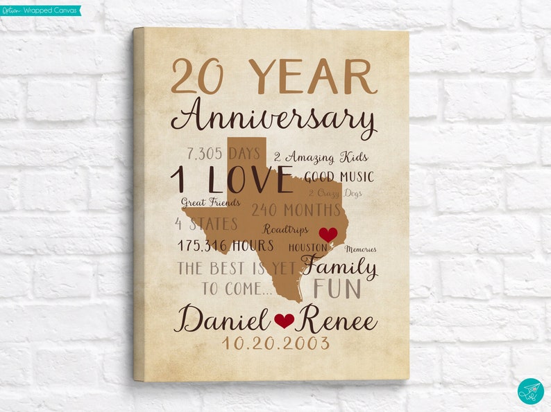 Anniversary Gifts for Men or Women, 20th Anniversary Gift for Him or Her, Husband, Wife, Personalized Anniversary Map Print Ready to Hang image 1