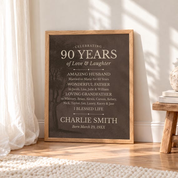 Mens 90th Birthday Gift: Personalized Word Art, Canvas for Grandfather