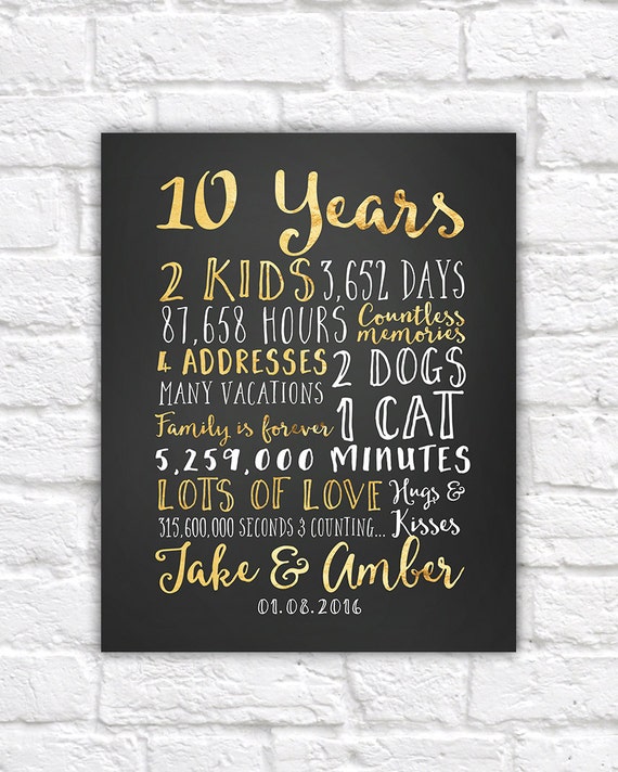 10 Year Anniversary Gifts For Him
 Wedding Anniversary Gifts for Him Paper Canvas 10 Year
