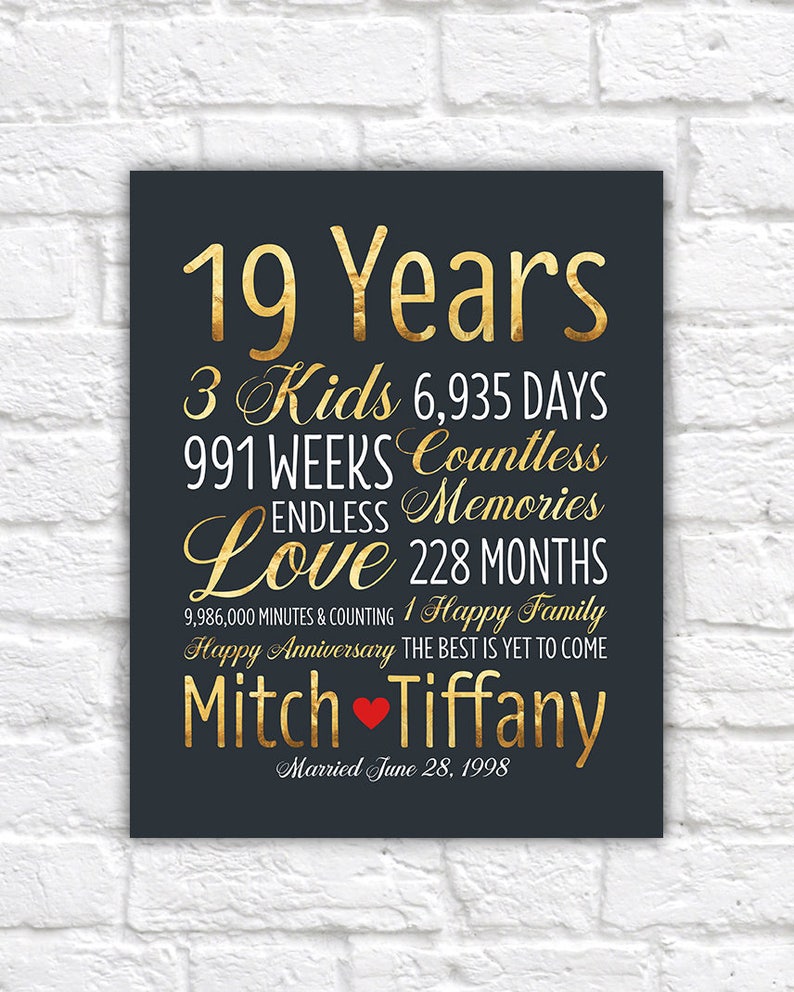 Personalized Wedding Anniversary Gift 19th Anniversary 19 Etsy