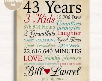 43rd Anniversary Personalized Artwork - Gift for Couple Celebrating 43 Years Married, Wall Decor, Husband and Wife Present